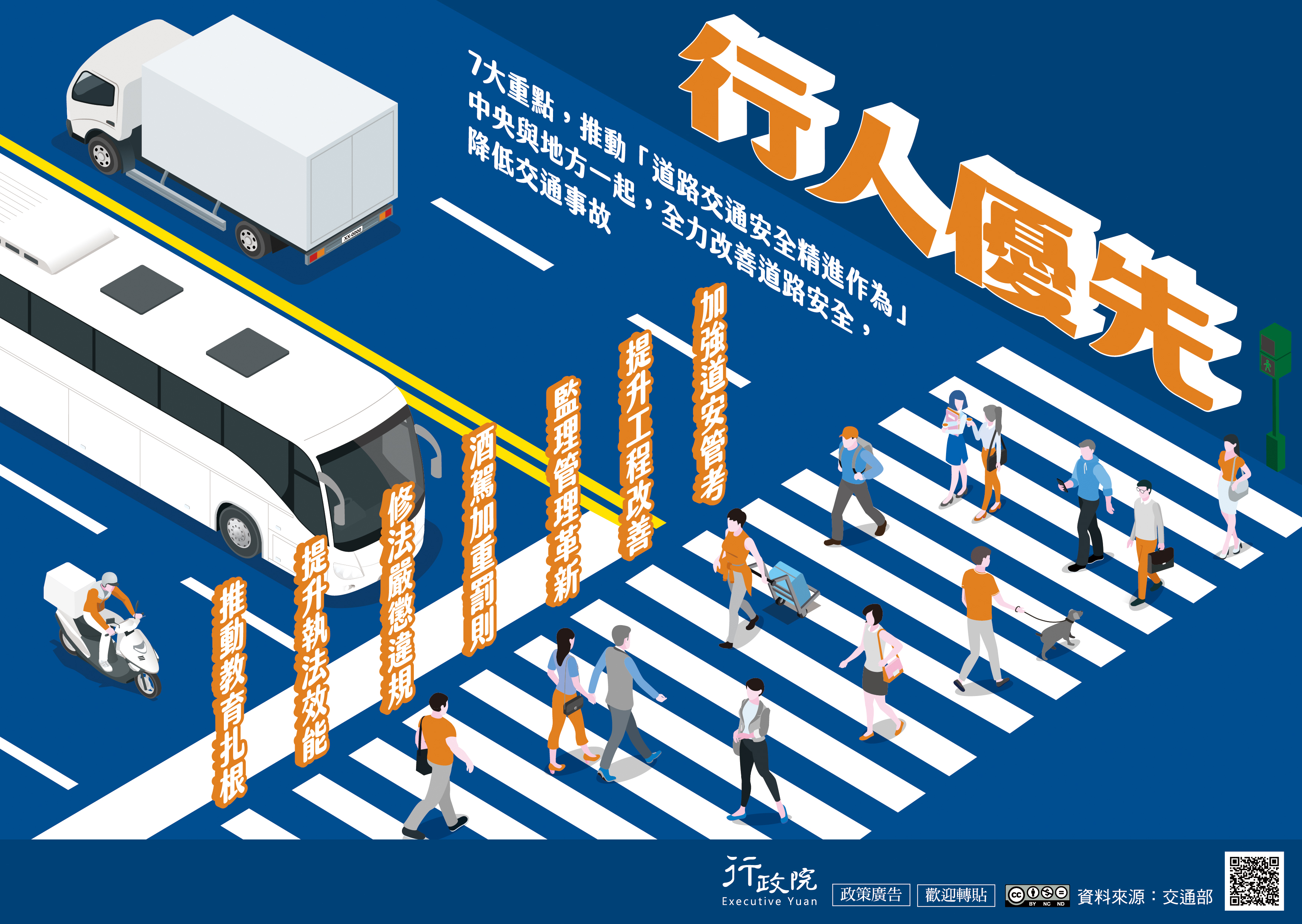 「道路交通安全精進作為」