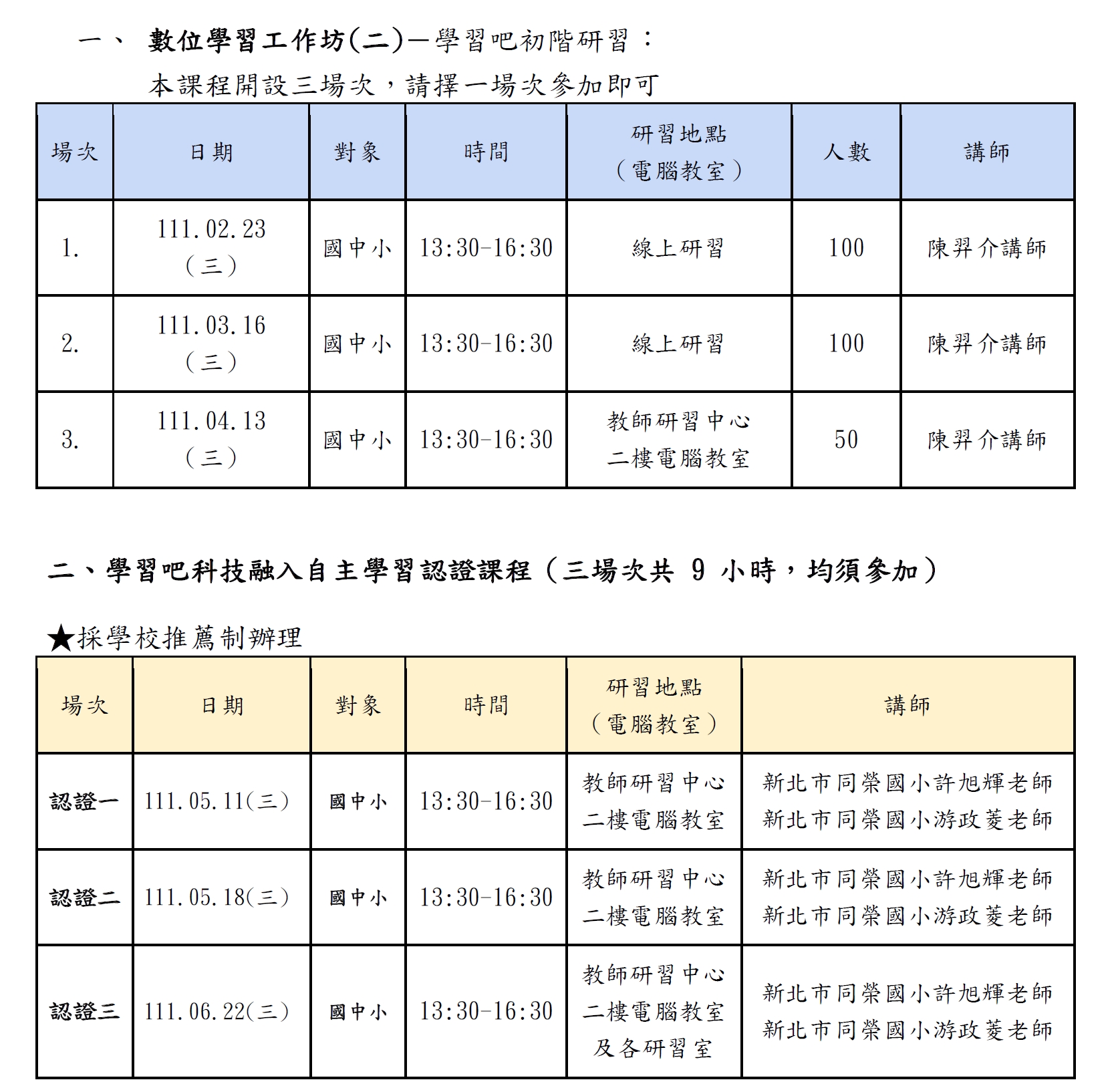 研習課程表