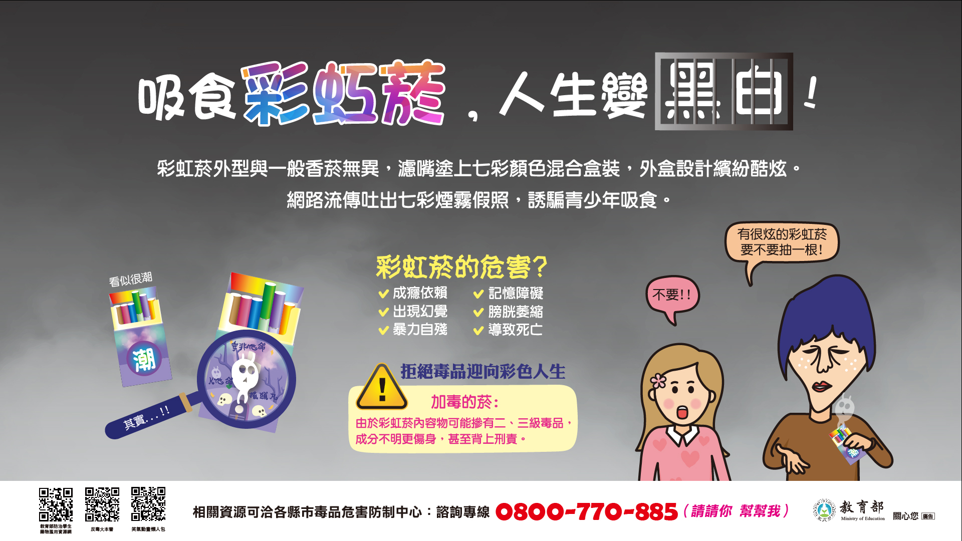 「吸食彩虹菸，人生變黑白!」宣導海報