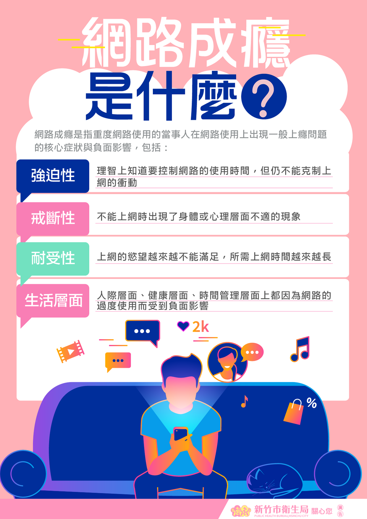 網路成癮是麼