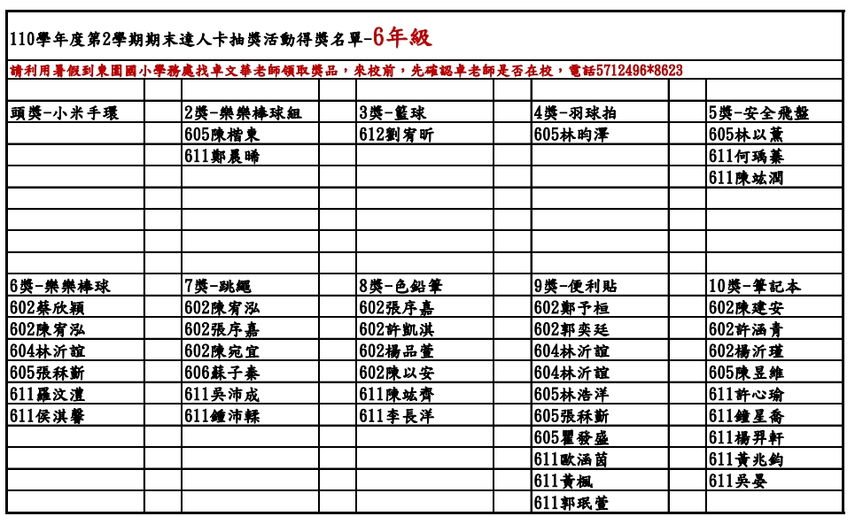 6年級得奬名單