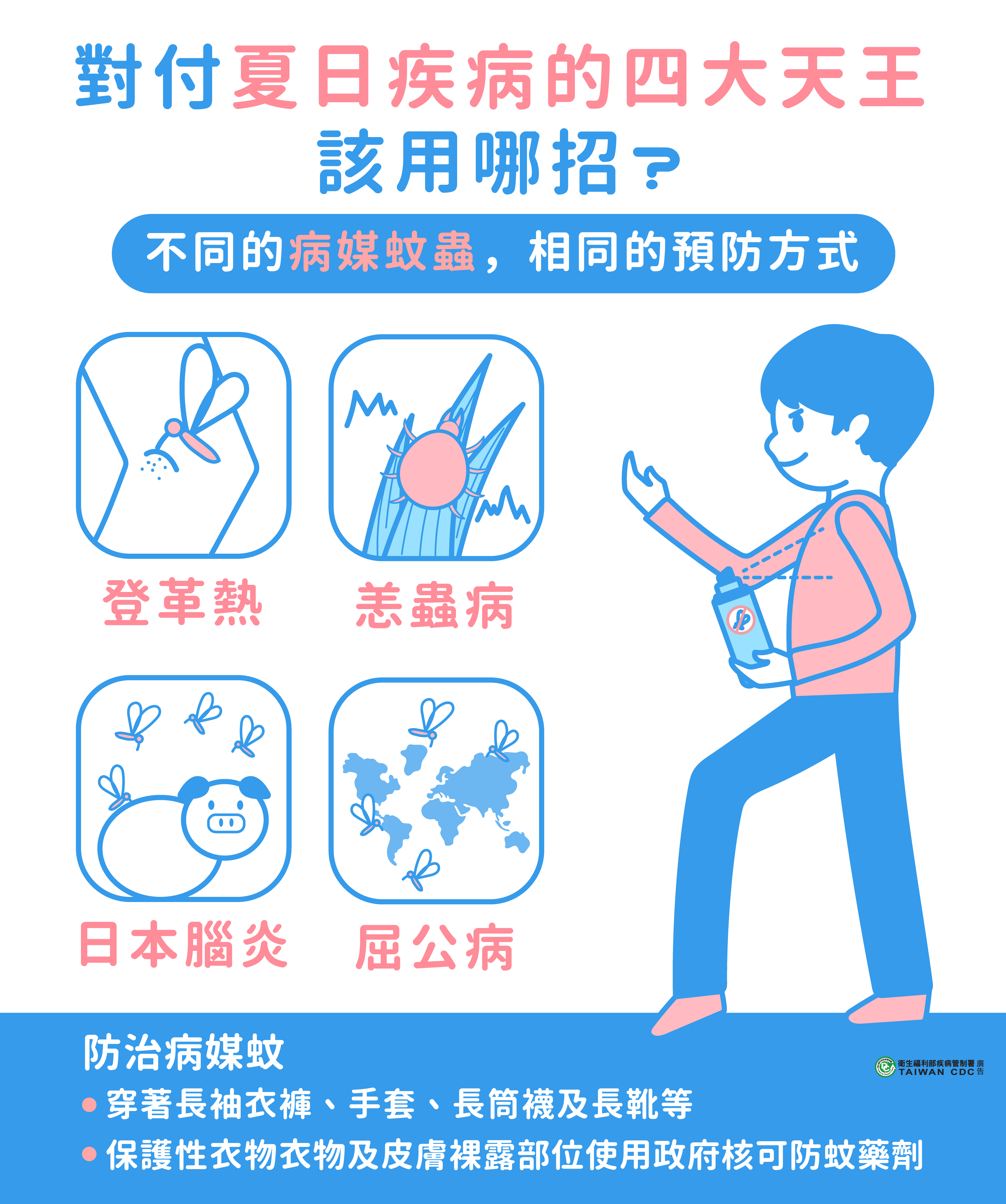 登革熱宣導