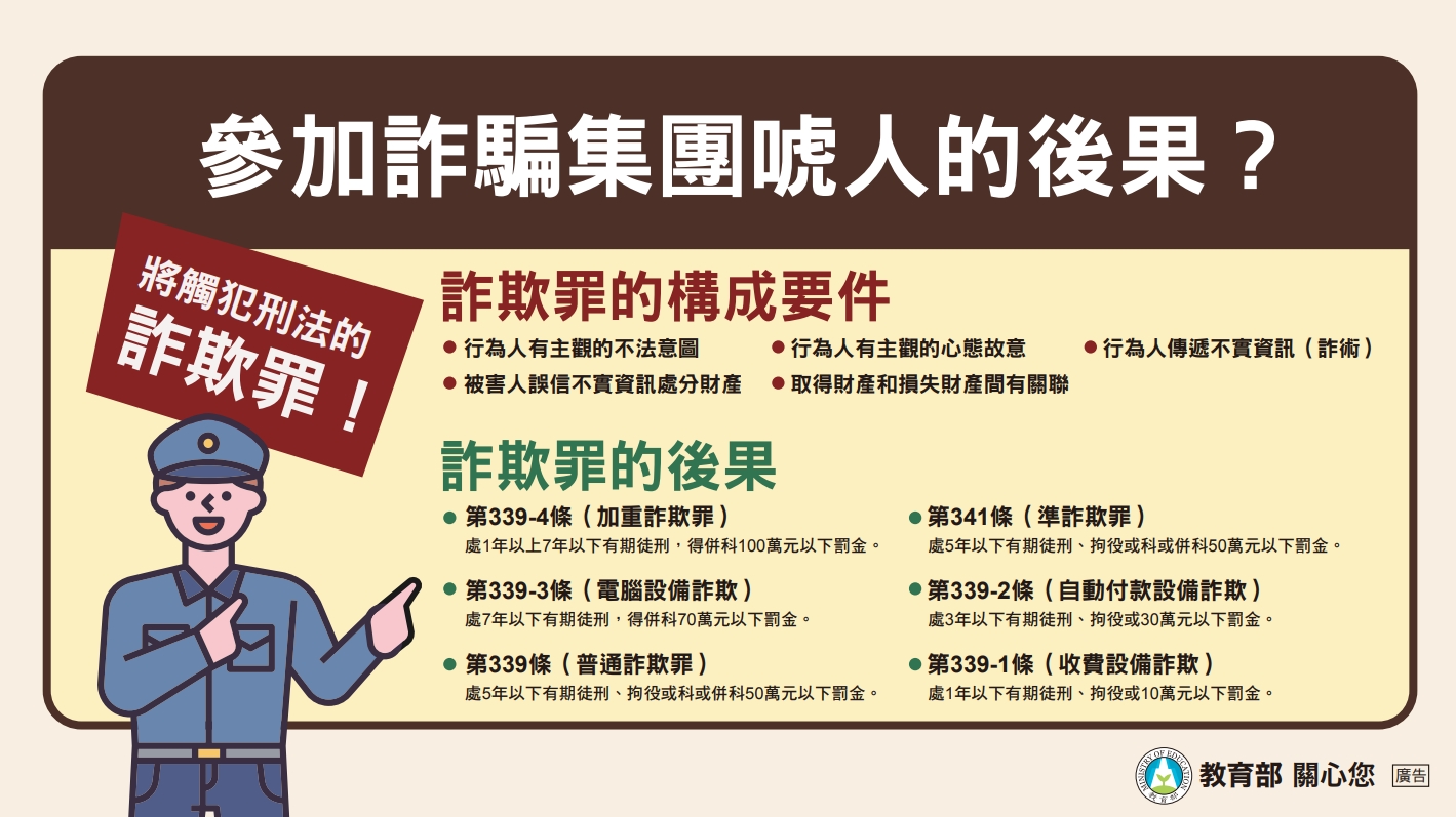 反詐騙宣導海報