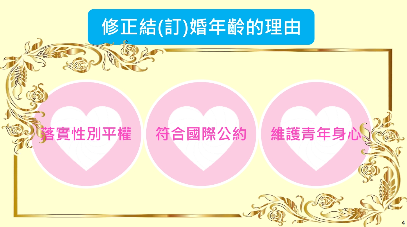 民法修正成年18歲