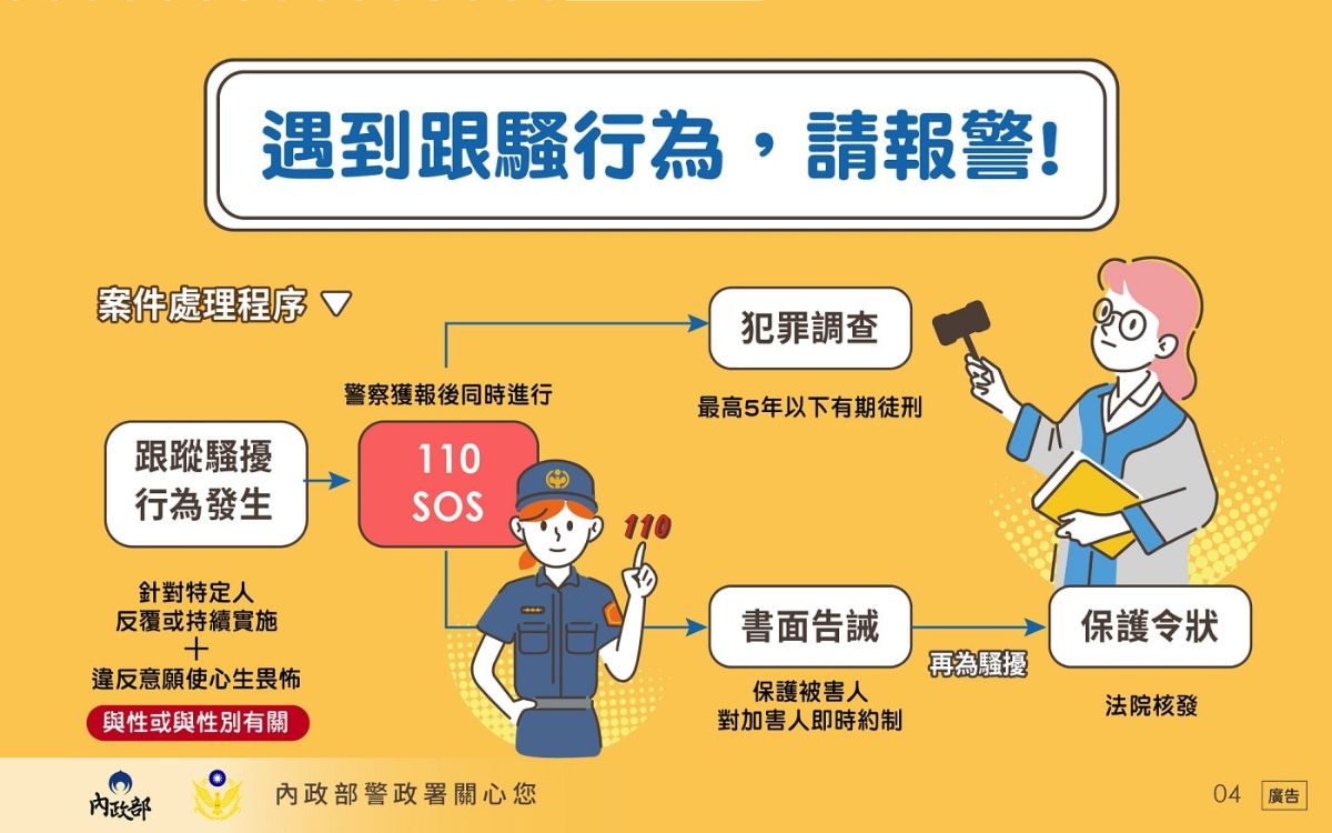 跟蹤騷擾防制宣導