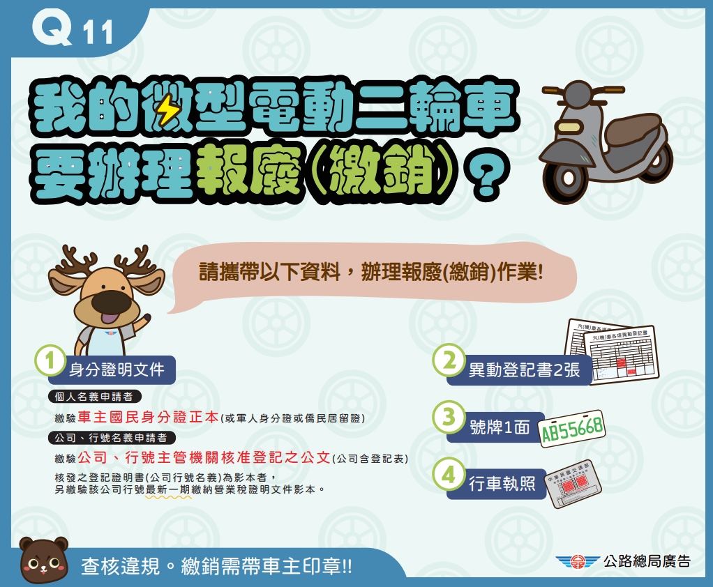 微型電動二輪車規定懶人包