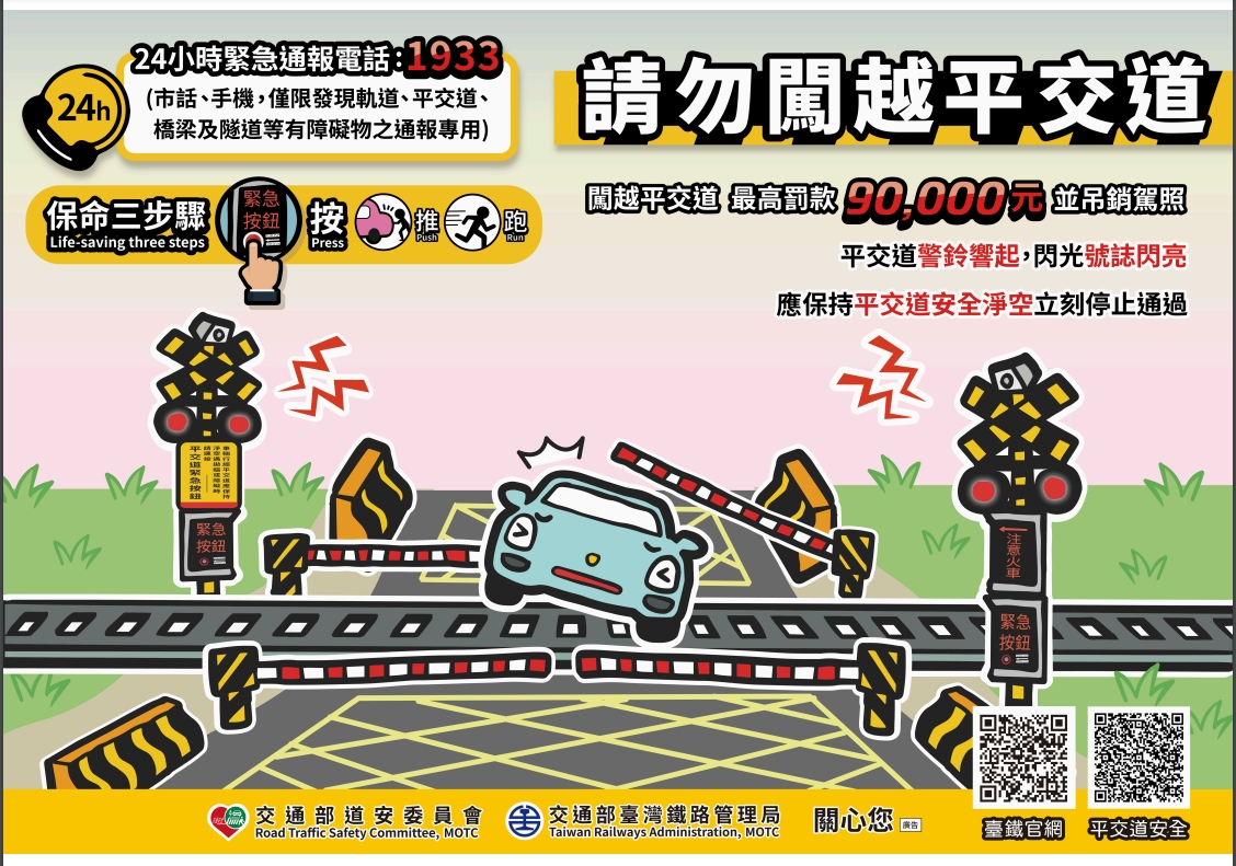 台鐵1933緊急通報電話宣導海報