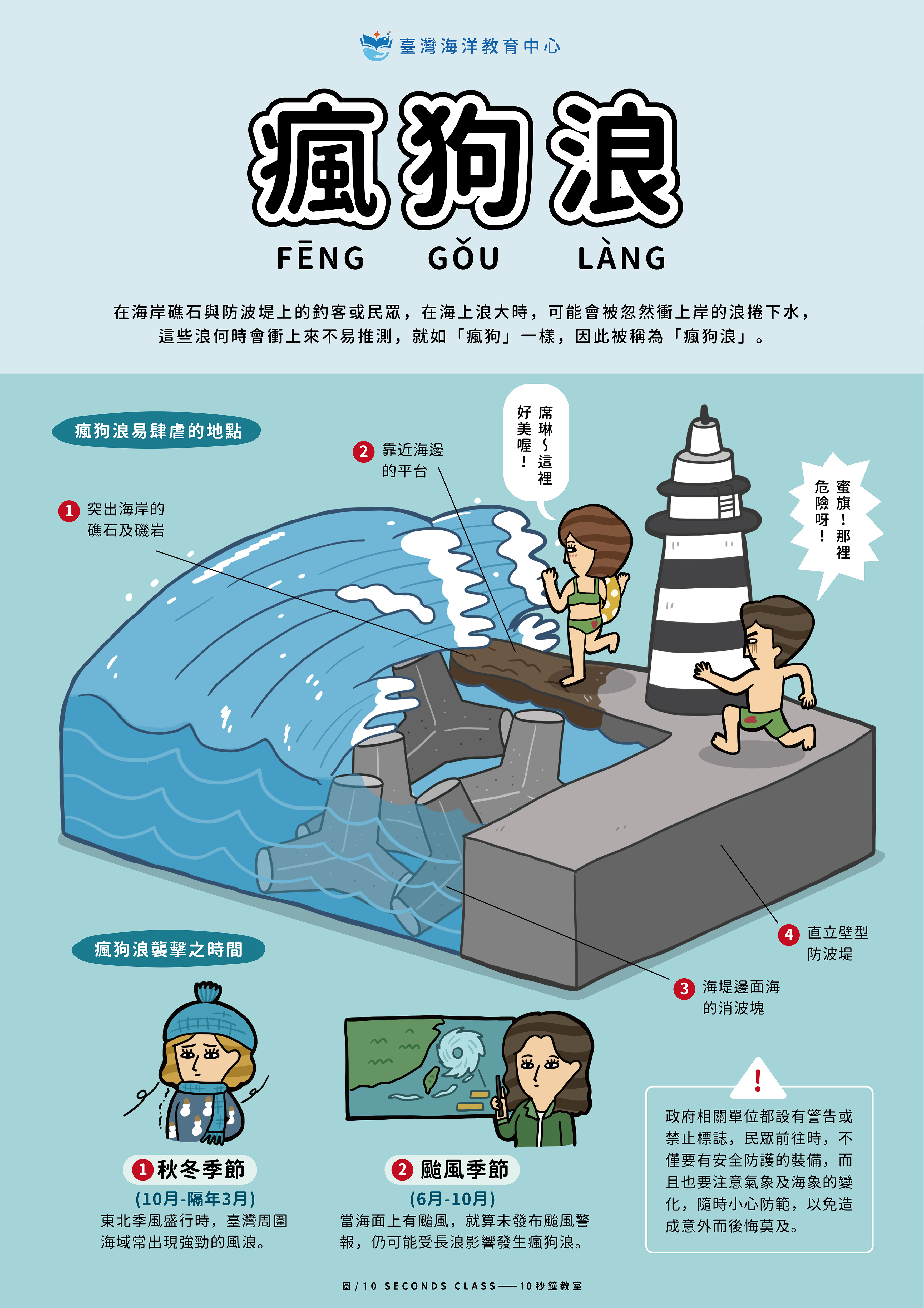 瘋狗浪宣導海報